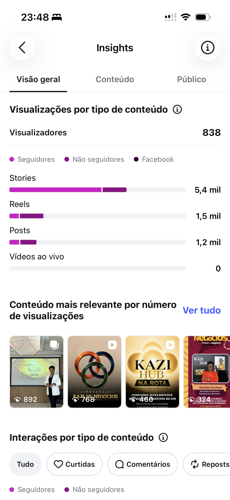 Métrica